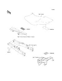 Labels (H3-H5)(Cn)