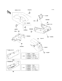 Fenders