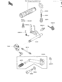 Gear Change Mechanism