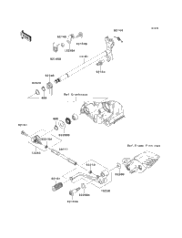 Gear Change Mechanism
