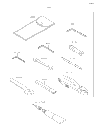 Owner's Tools