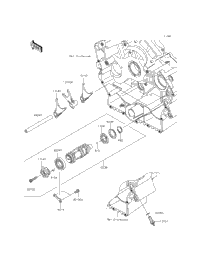 Gear Change Drum/Shift Fork(S)