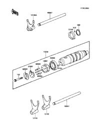 Gear Change Drum/Shift Fork(S)