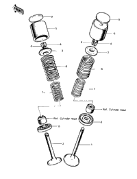 Valves
