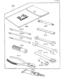 Owner Tools (Ke100-B1)