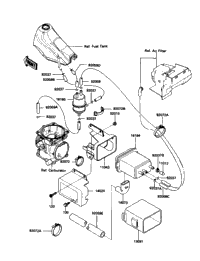 Fuel Evaporative System