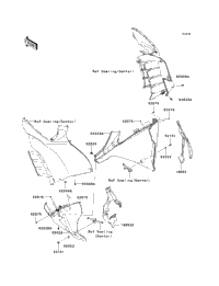 Cowling Lowers