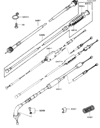 Cables