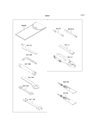 Owner's Tools