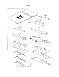 Owner's Tools