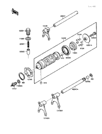 Gear Change Drum/Shift Fork(S)