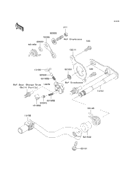 Gear Change Mechanism