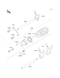 Gear Change Drum/Shift Fork(S)