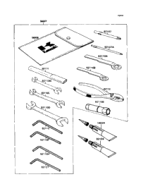 Owner's Tools