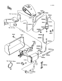 Fuel Evaporative System