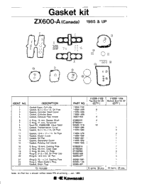 Gasket Kit Zx600-A (Canada) 1985 & Up
