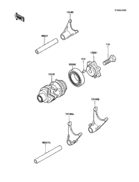 Gear Change Drum/Shift Fork(S)