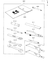 Owner Tools