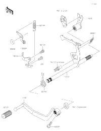 Gear Change Mechanism