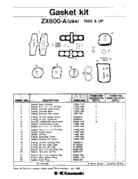 Gasket Kit Zx600-A (Usa) 1985 & Up