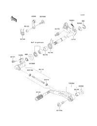 Gear Change Mechanism