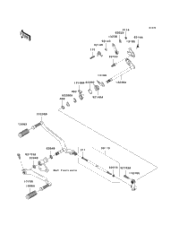 Gear Change Mechanism
