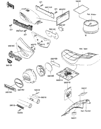 Labels