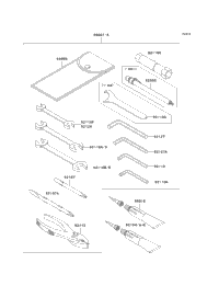 Owner's Tools