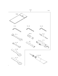 Owner's Tools
