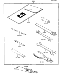 Owner Tools (Ke100-B2/B3/B4/B5)