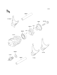 Gear Change Drum/Shift Fork(S)