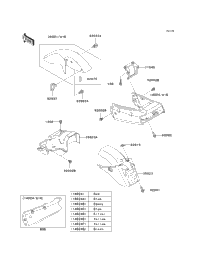 Fenders
