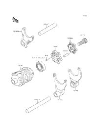 Gear Change Drum/Shift Fork(S)