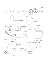 Labels