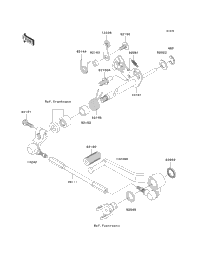 Gear Change Mechanism