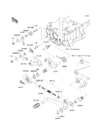 Gear Change Mechanism
