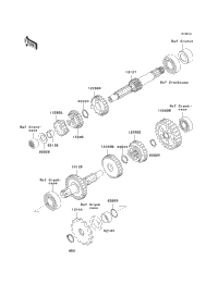 Transmission (A2-A4)