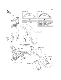 Fenders