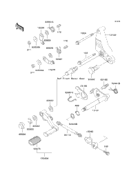 Gear Change Mechanism