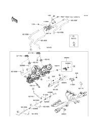 Throttle