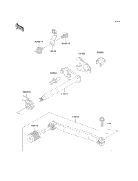 Gear Change Mechanism
