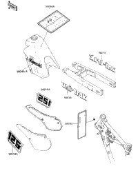 Labels
