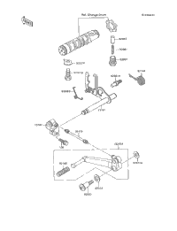 Gear Change Mechanism