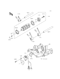 Gear Change Drum/Shift Fork(S)