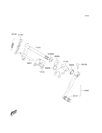 Gear Change Mechanism