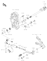Gear Change Mechanism
