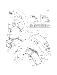 Fenders