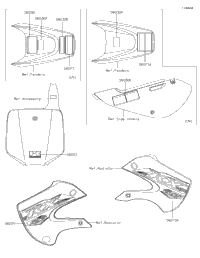 Labels(Agf)