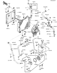 Radiator/Fan/Water Pump