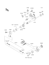 Gear Change Mechanism